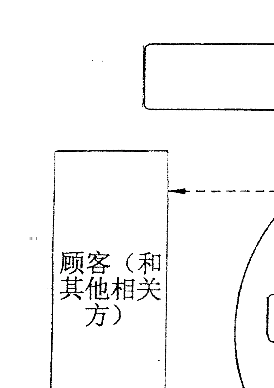GBT190002005基础和术语_第3页