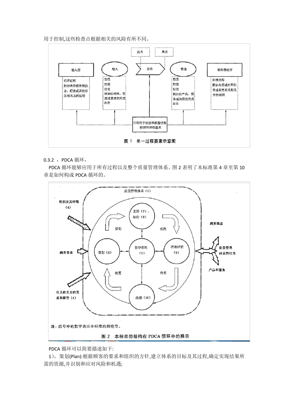 GBT190012016质量管理体系要求(全集)_第3页
