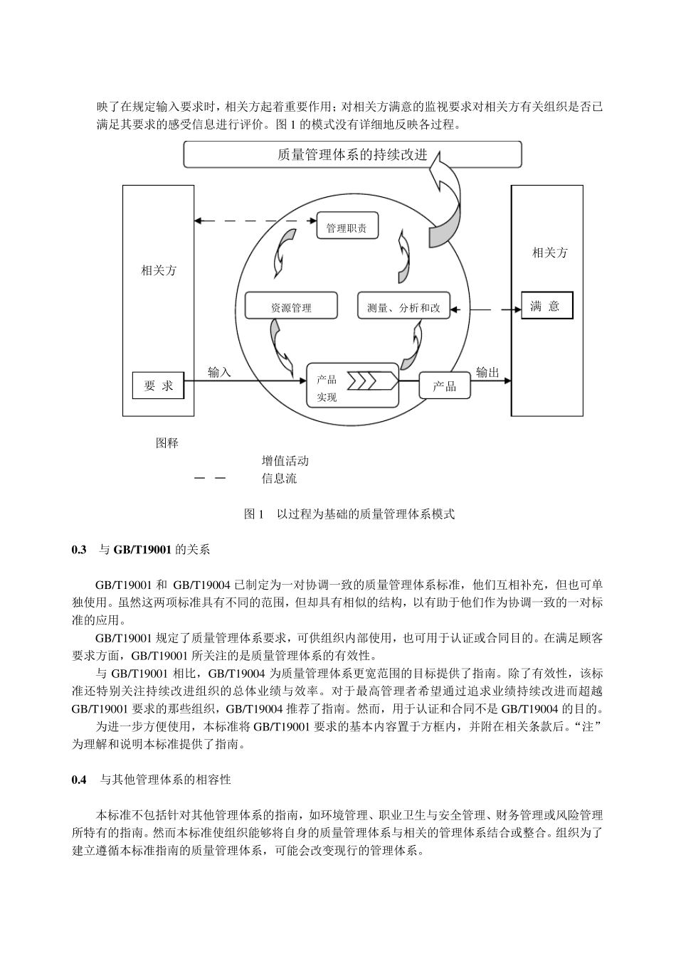 GBT190042000_第2页