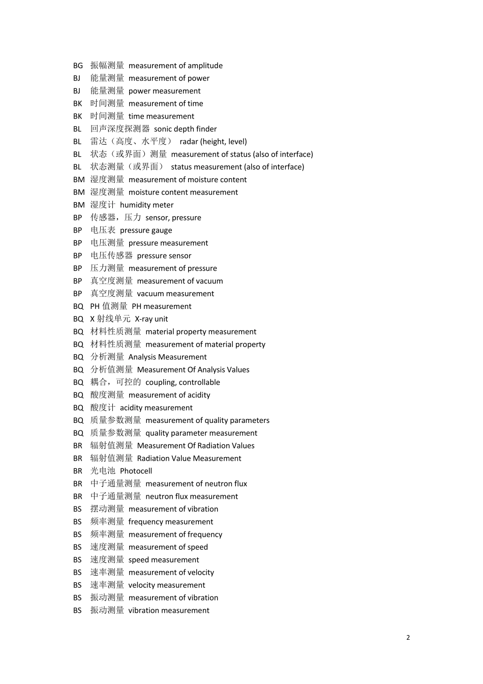 GBT209392007技术产品及技术产品文件结构原则(Word版)_第2页