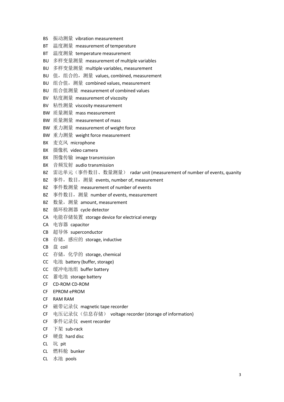 GBT209392007技术产品及技术产品文件结构原则(Word版)_第3页