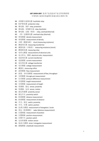 GBT209392007技术产品及技术产品文件结构原则(Word版)