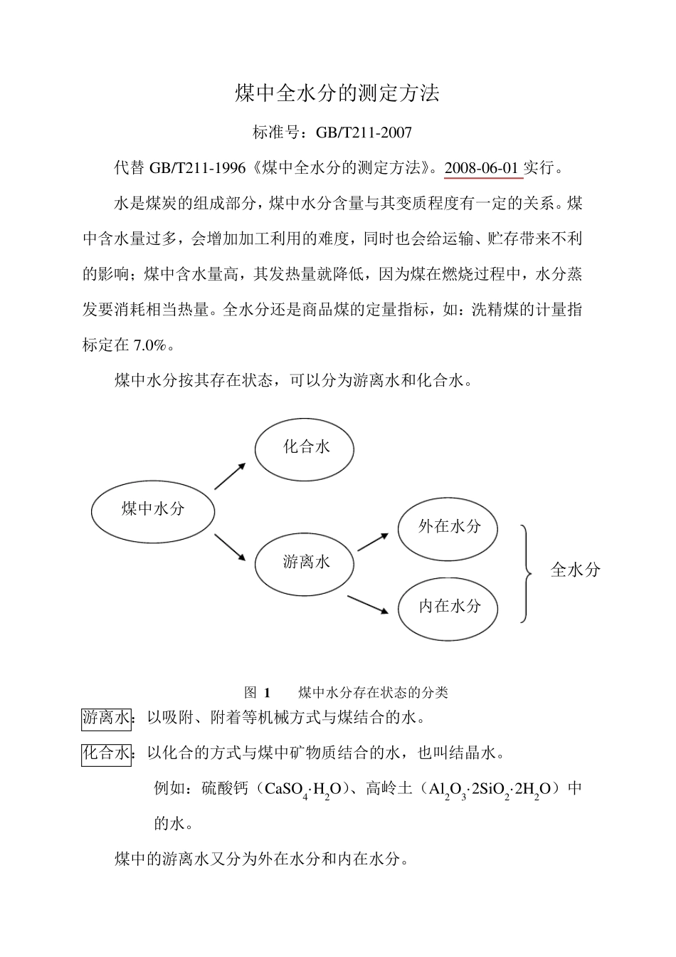 GBT2112007煤中全水的测定方法_第1页
