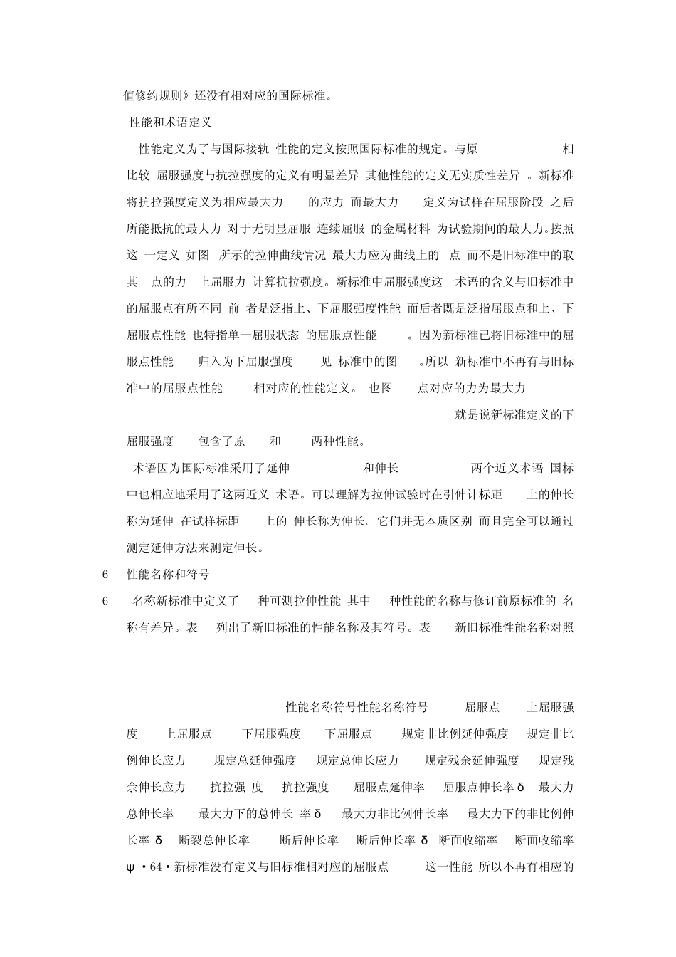 GBT2282002实施要点_第2页