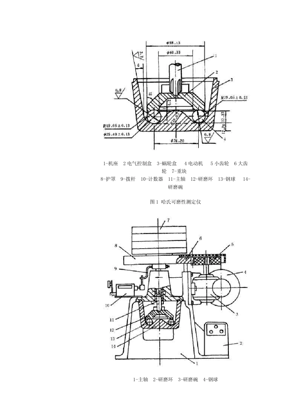 GBT25651998煤的可磨性指数测定方法_第2页