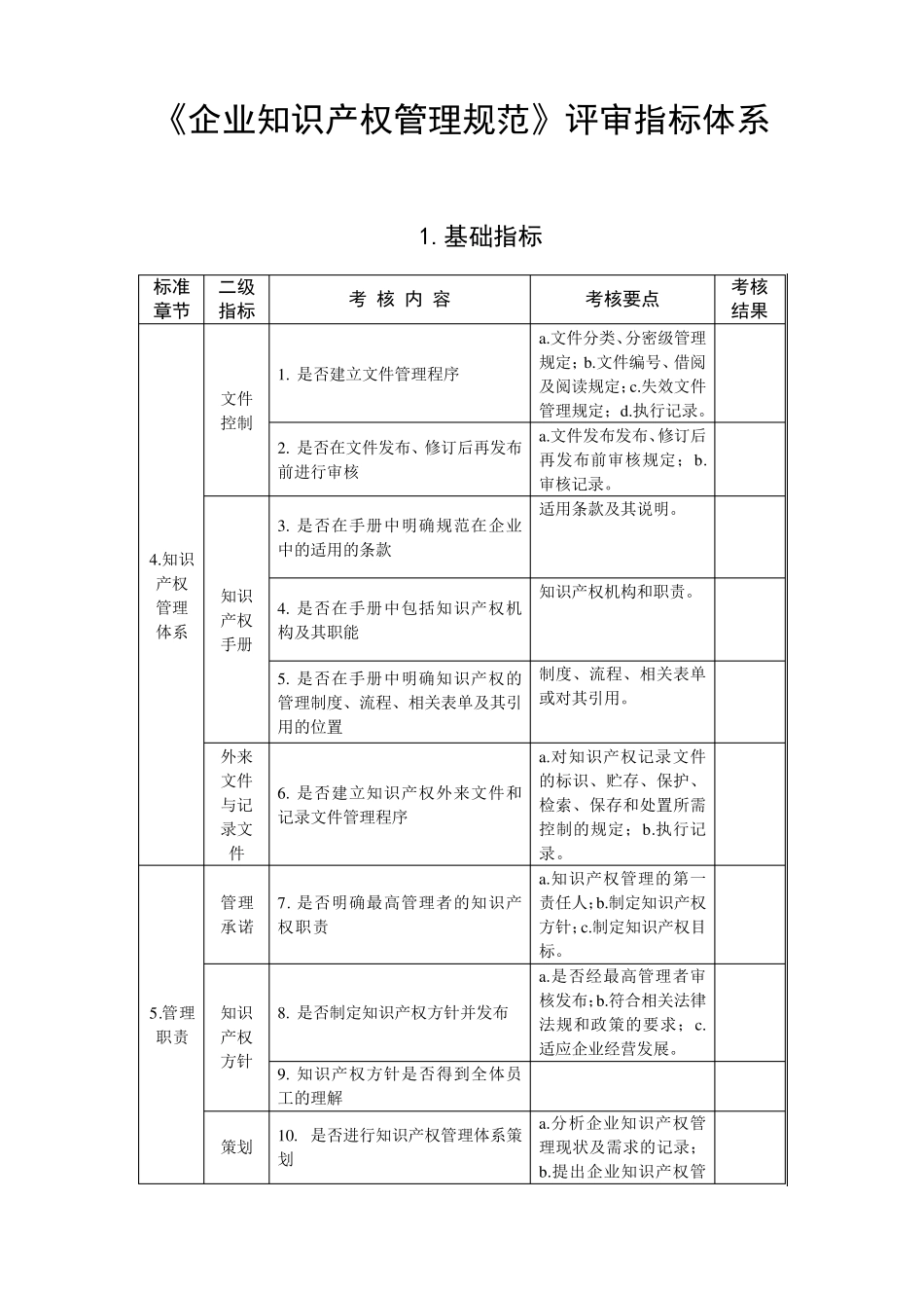 GBT294902013国标评审指标体系_第1页