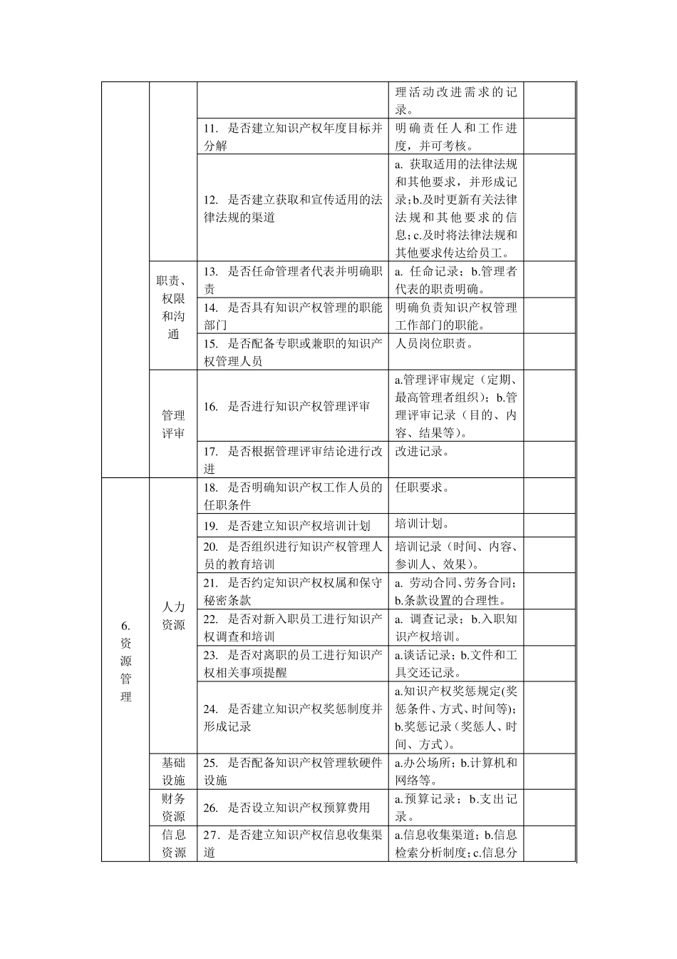 GBT294902013国标评审指标体系_第2页