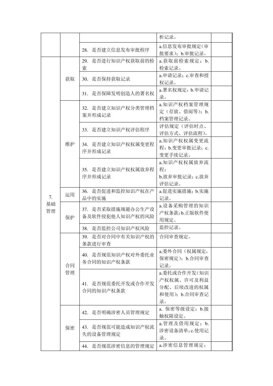 GBT294902013国标评审指标体系_第3页