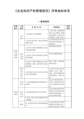 GBT294902013国标评审指标体系