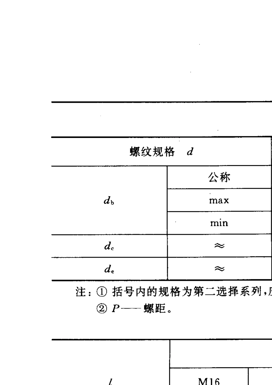 GBT36321995钢结构用扭剪型高强度螺栓连接副_第3页