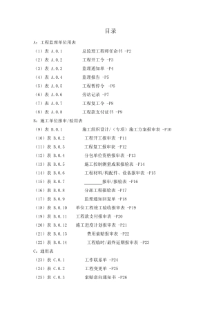 GBT503192013建设工程监理规范表格全部