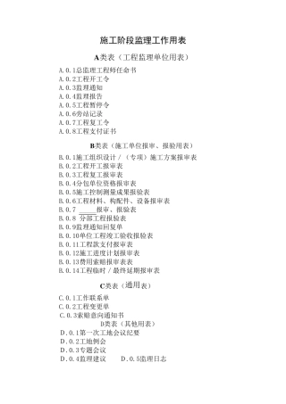GBT503192013监理规范表格