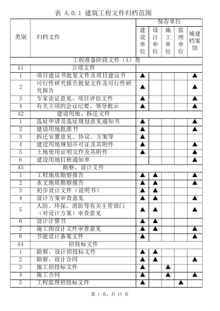 GBT503282014建设工程文件归档规范(建筑)