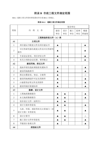 GBT503282014建筑工程文件归档规范附录B(道路、桥梁、地下管道)
