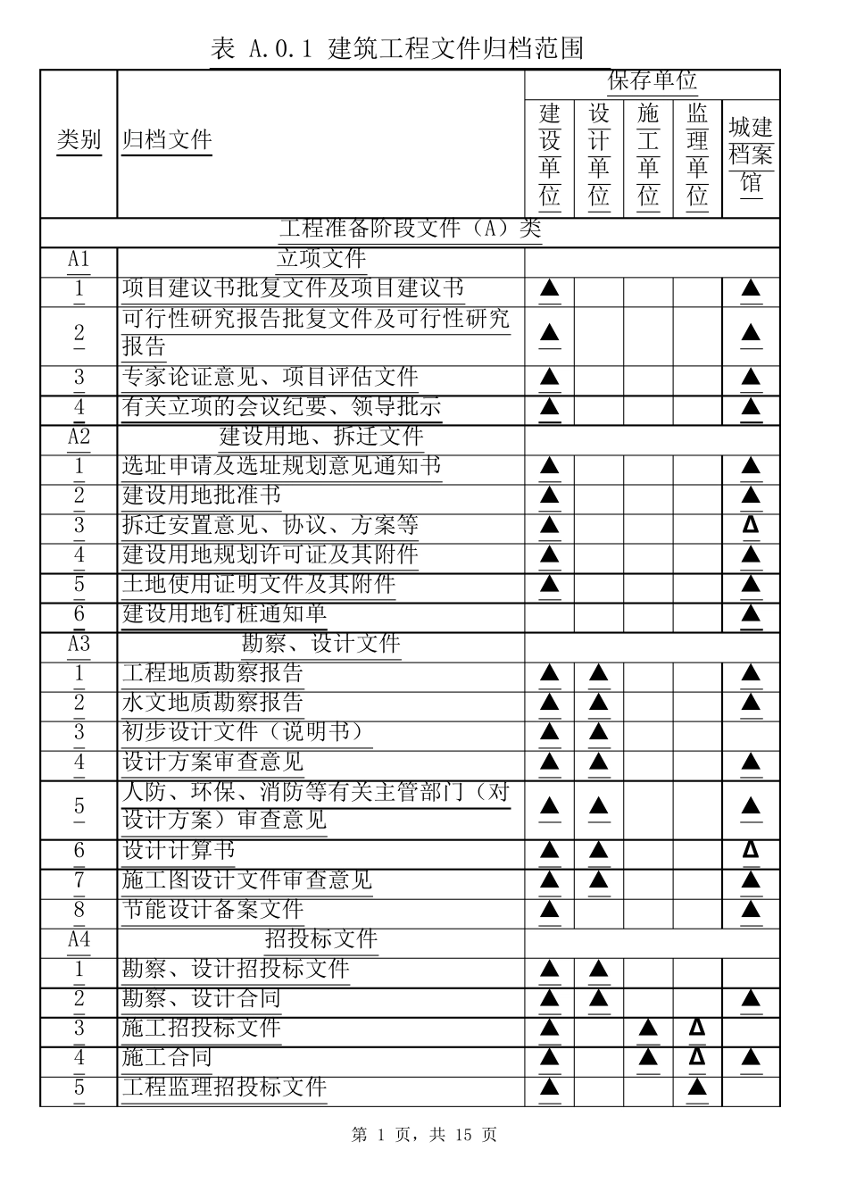 GBT503282019建设工程文件归档规范(建筑)_第1页