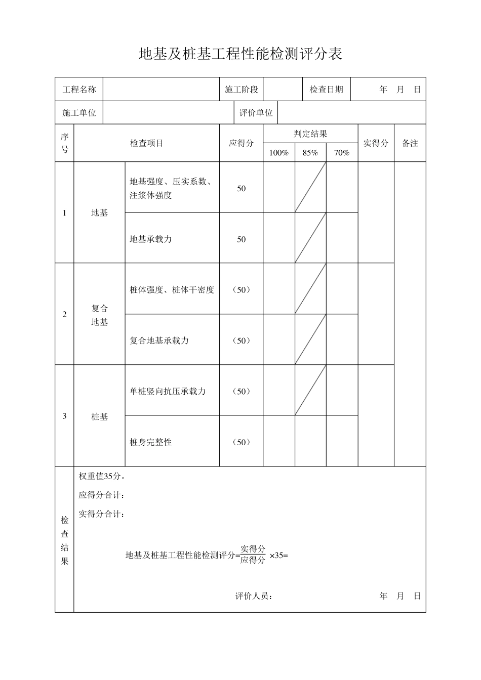 GBT503752006建筑工程施工质量评价标准(表格)_第2页