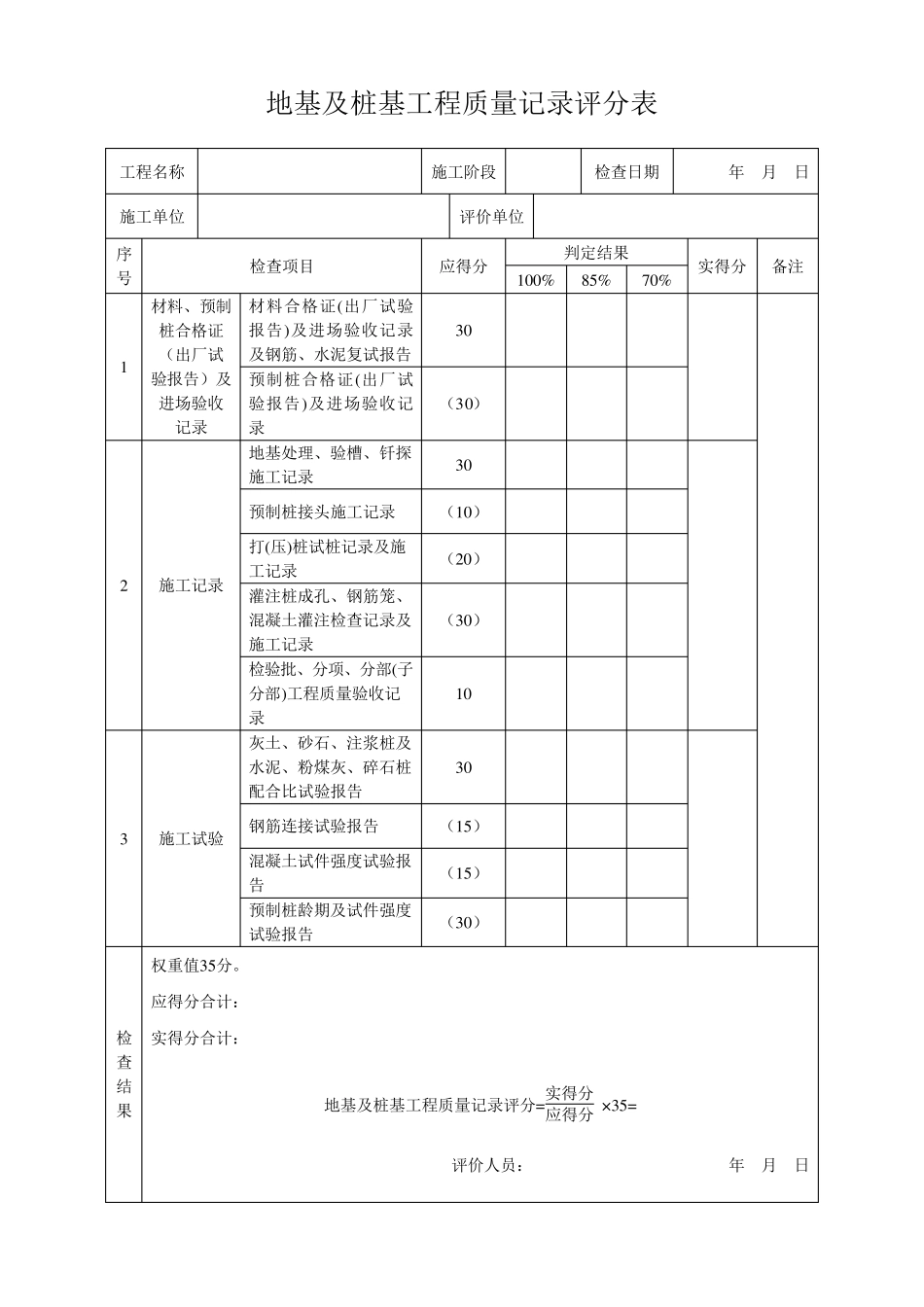 GBT503752006建筑工程施工质量评价标准(表格)_第3页