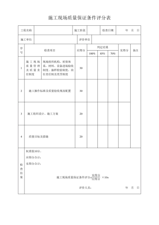 GBT503752006建筑工程施工质量评价标准(表格)