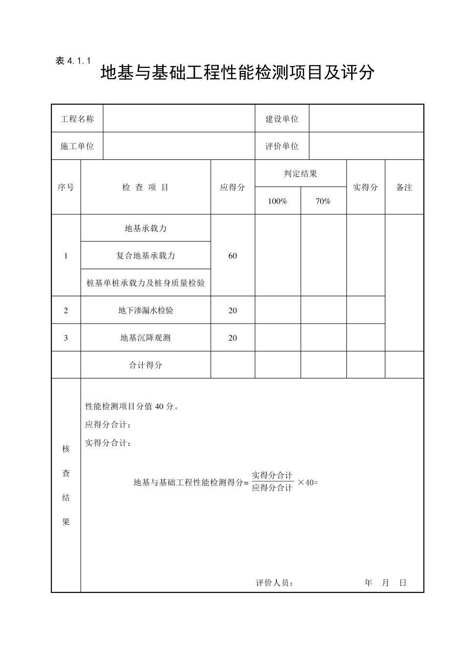 GBT503752016建筑工程施工质量评价标准(表格)_第1页