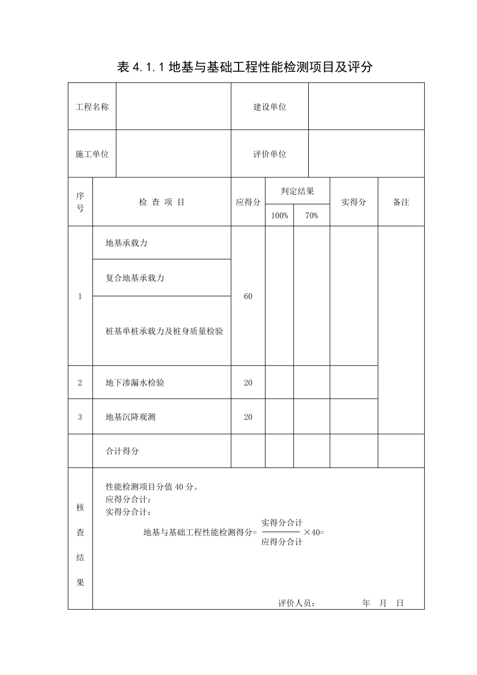 GBT503752016建筑工程施工质量评价标准表格_第2页