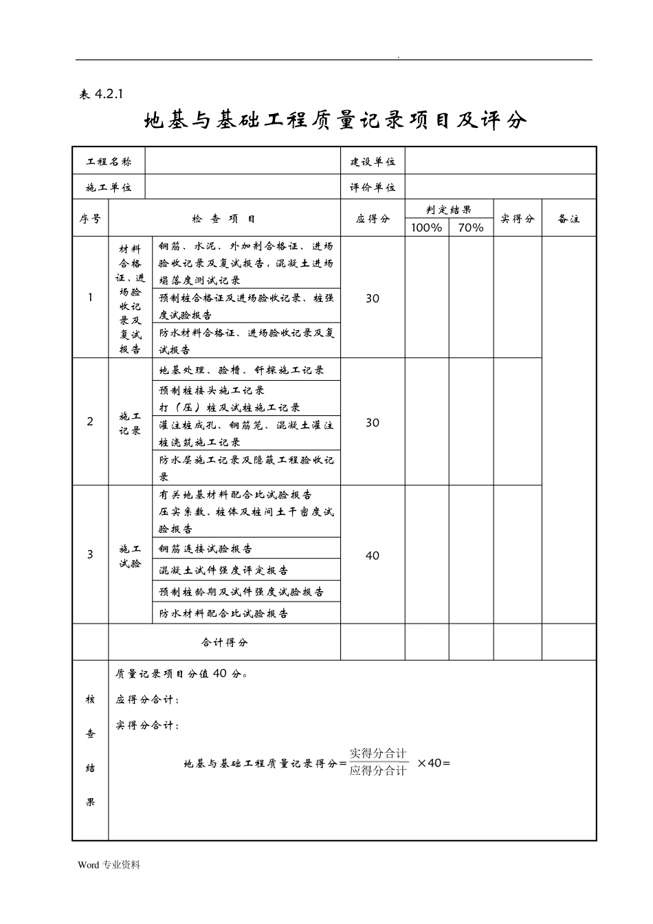 GBT503752016建筑工程施工质量评价标准表格)_第2页