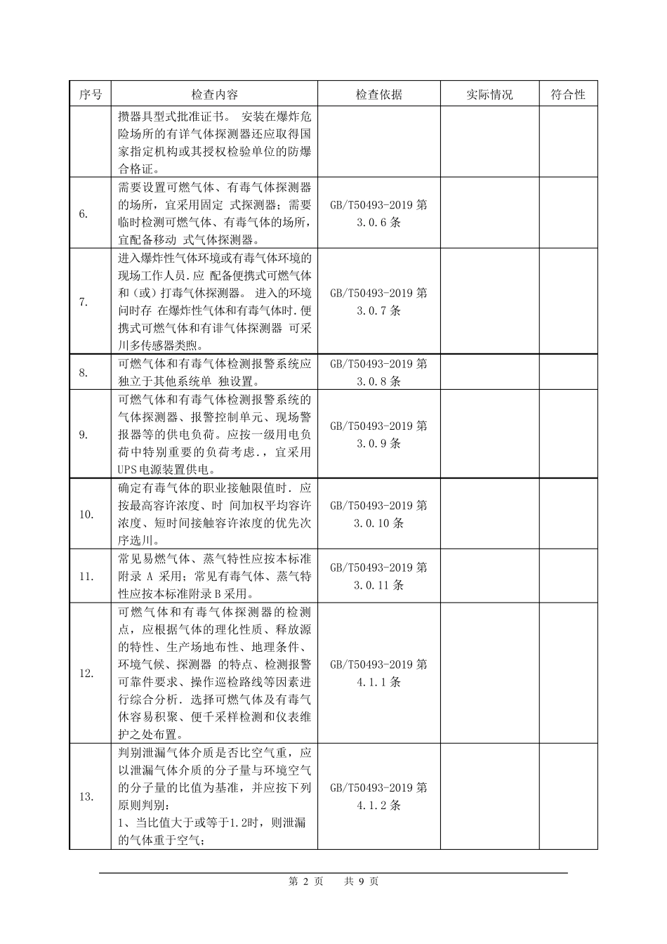 GBT504932019安全检查表_第2页