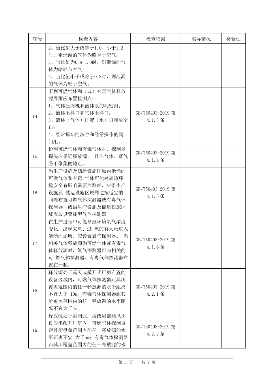 GBT504932019安全检查表_第3页