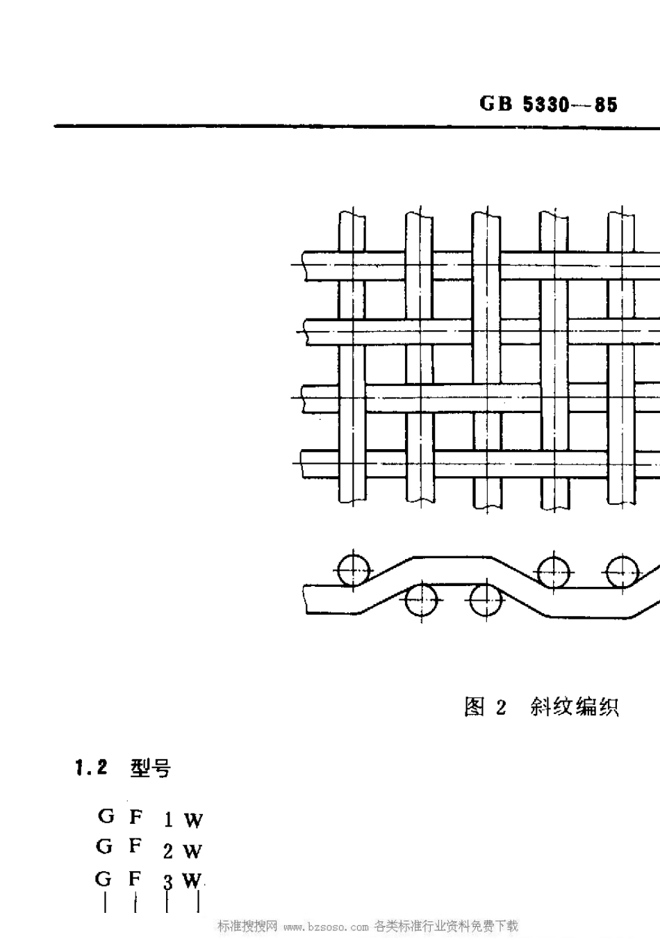 GBT53301985工业用金属丝编织方孔筛网_第2页