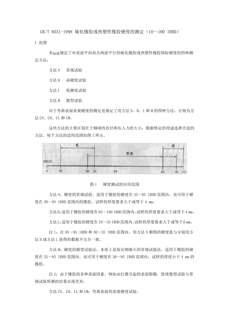 GBT6031_第1页