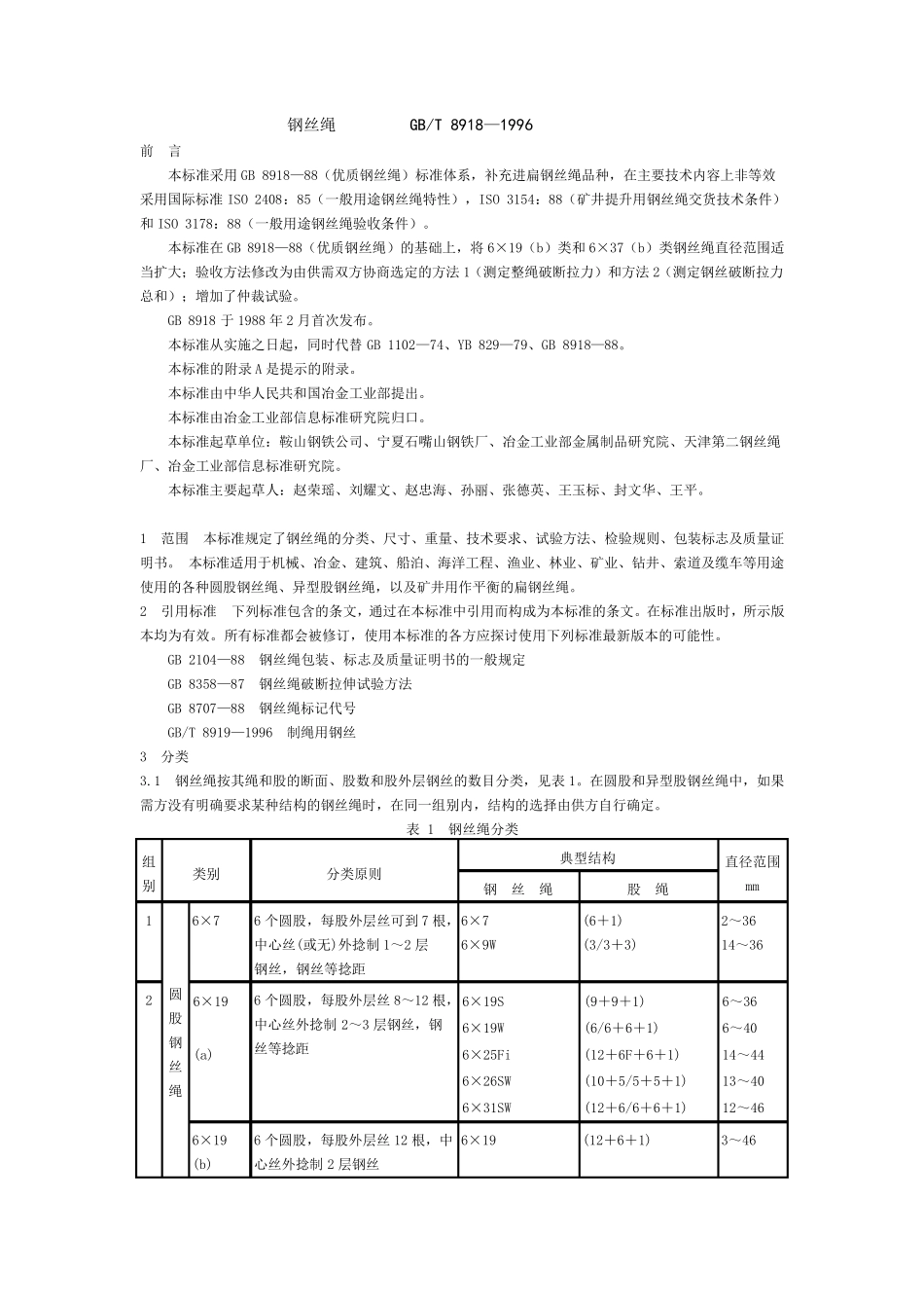 GBT8918—1996钢丝绳_第1页