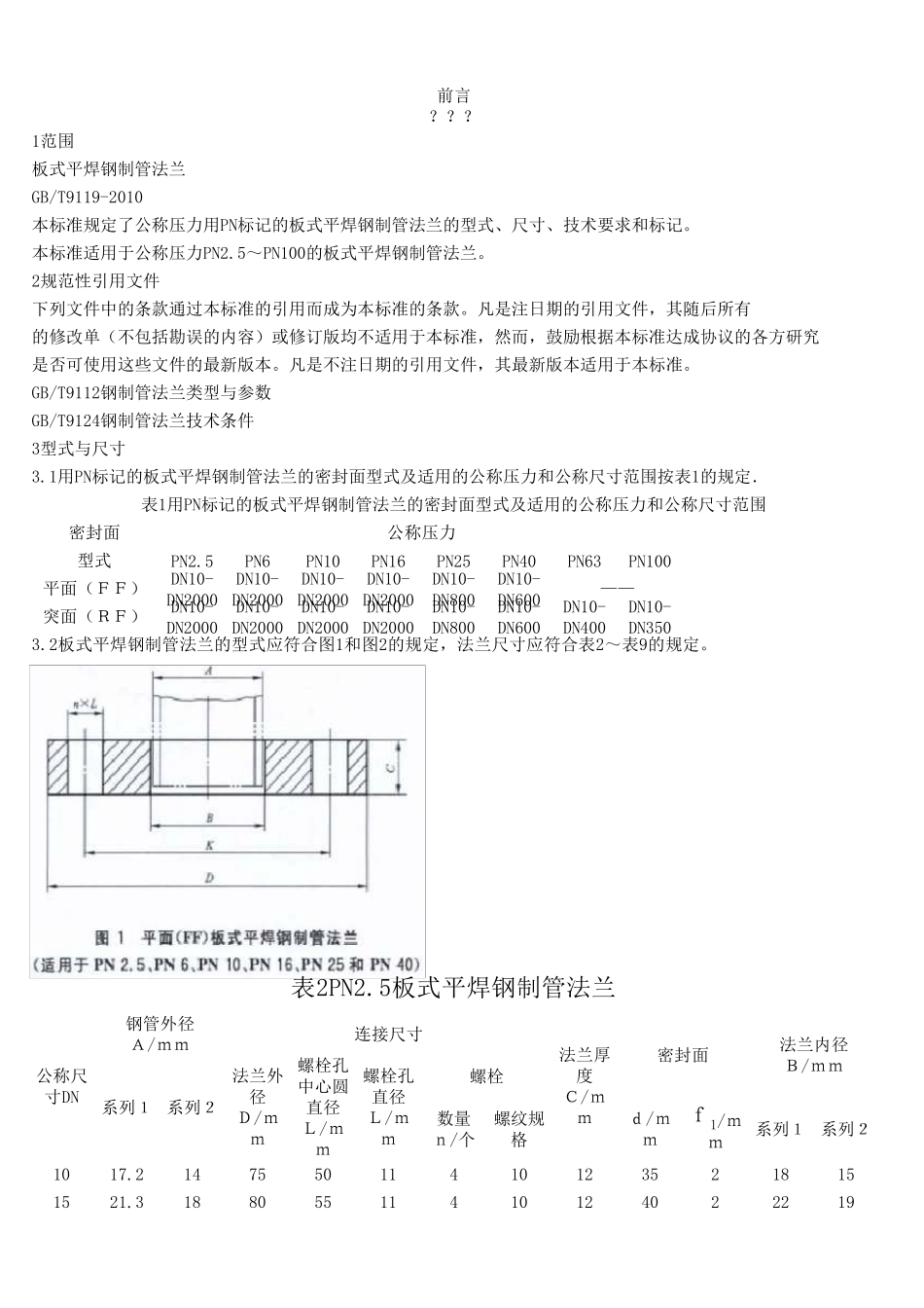 GBT91192010_板式平焊钢制管法兰高清_第1页