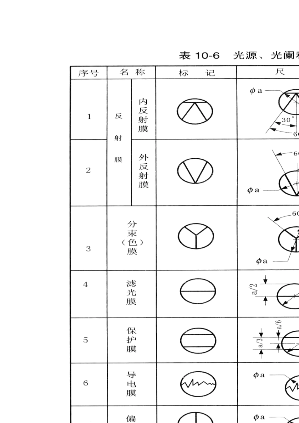 GBT_1332391_光学制图_第2页
