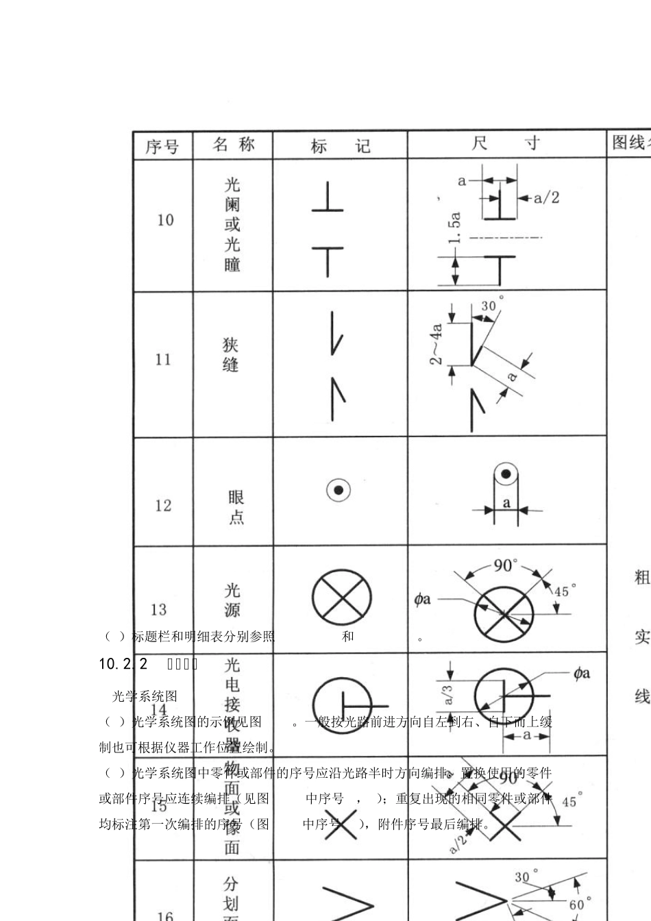 GBT_1332391_光学制图_第3页