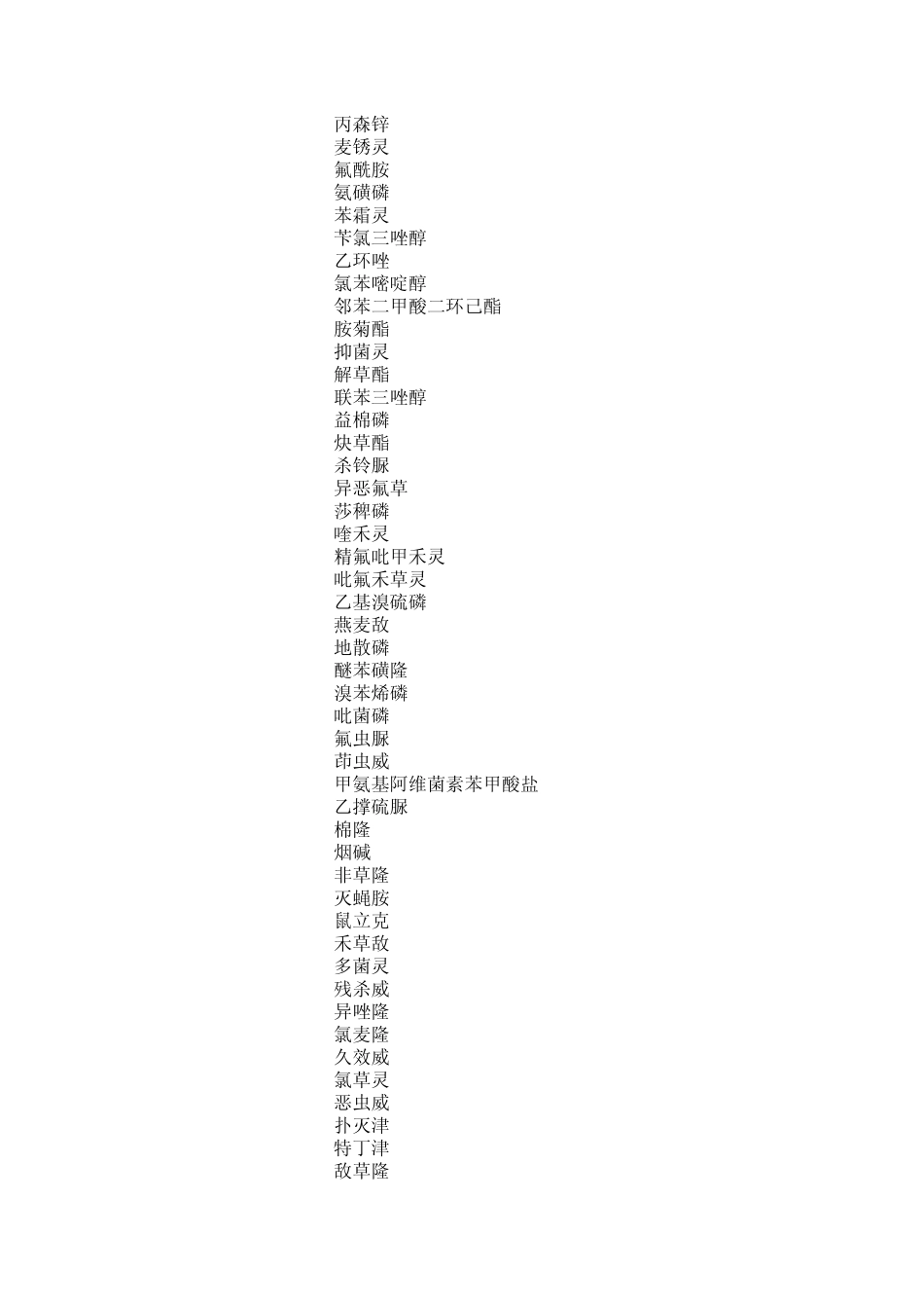GBT_207692008_液质法测蔬菜中450种农药残留所有项目仪器参数_第2页