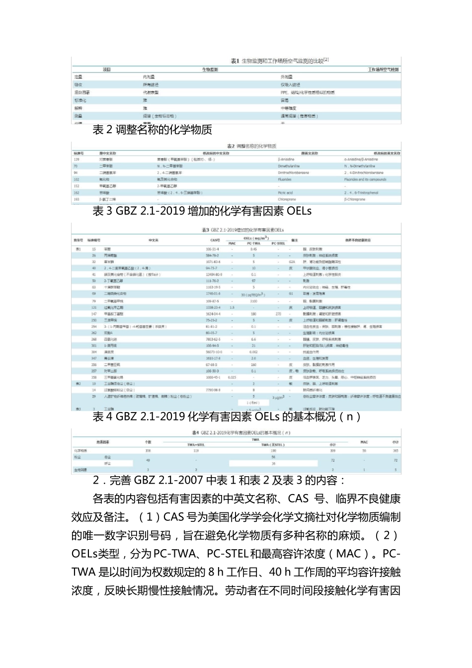 GBZ2.12019《工作场所有害因素职业接触限值第1部分：化学有害因素》_第3页