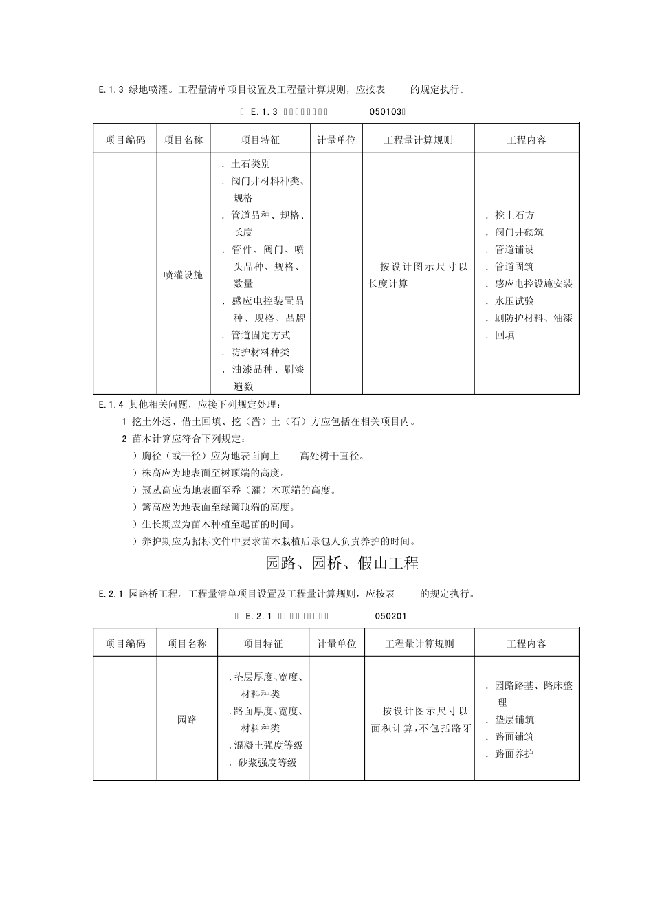 GB_505002008_建设工程工程量清单计价规范__附录E_______园林绿化工程工程量清单项目及计算规则_第3页