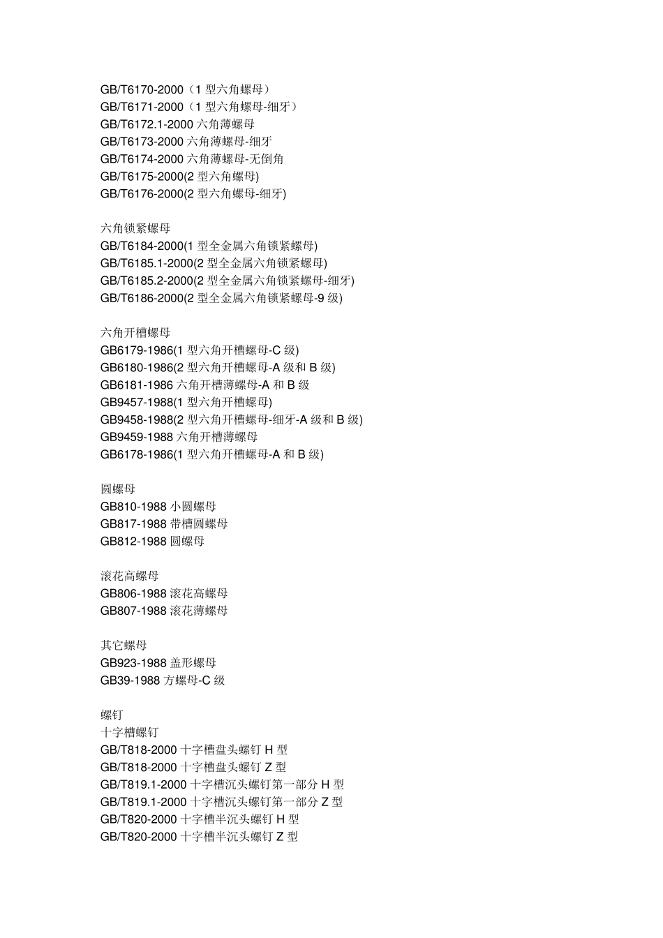 GB中常用标准件标准_第2页