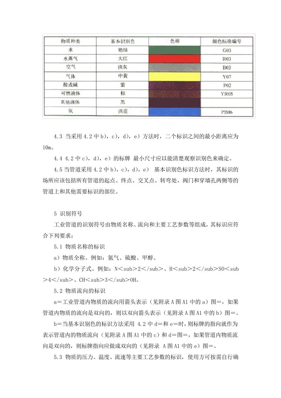 GB工业管道的基本识别色、识别符号和安全标识_第3页