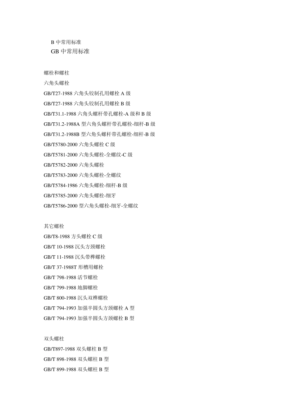 GB常用标准_第1页