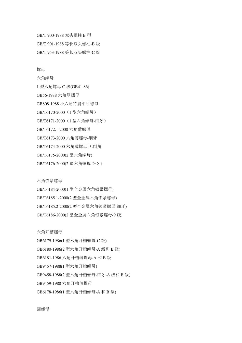 GB常用标准_第2页