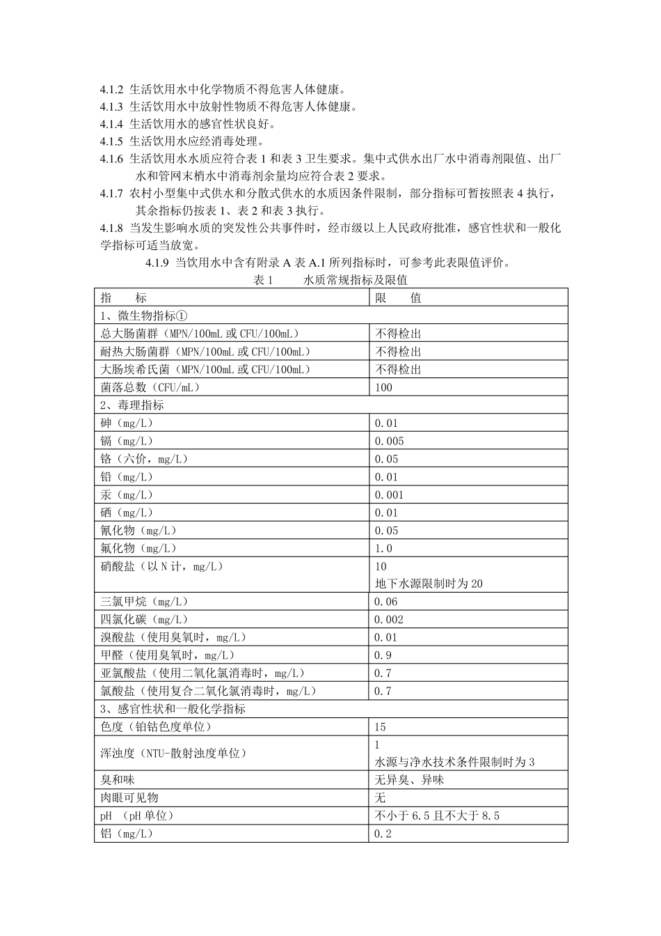 GB生活饮用水卫生标准_第2页