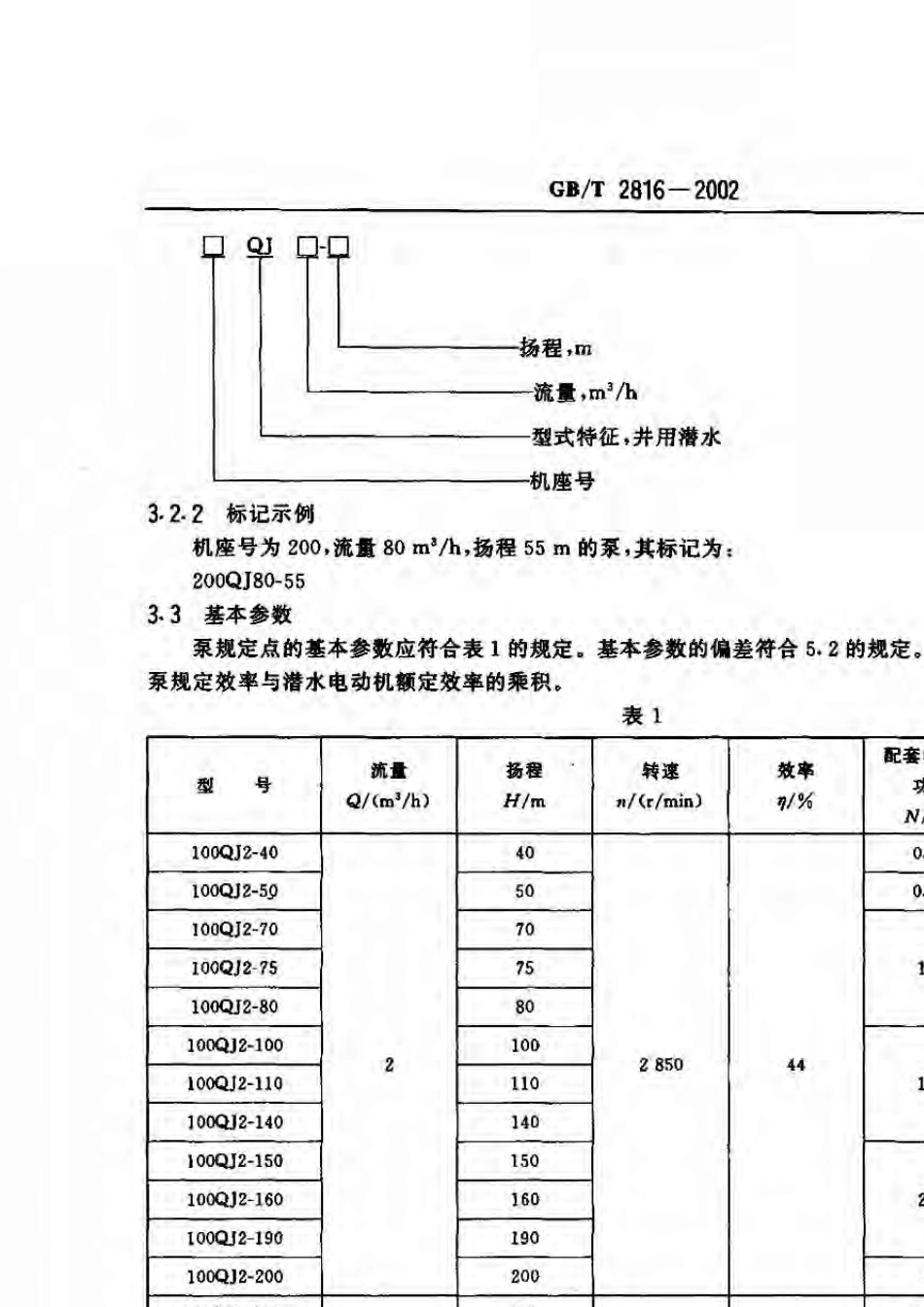 GB／T28162002井用潜水泵_第3页