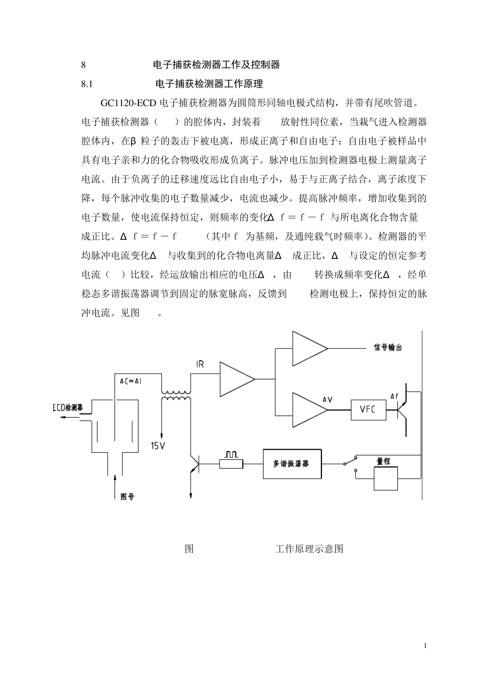 GC1120ECD电子捕获检测器使用说明书_第2页