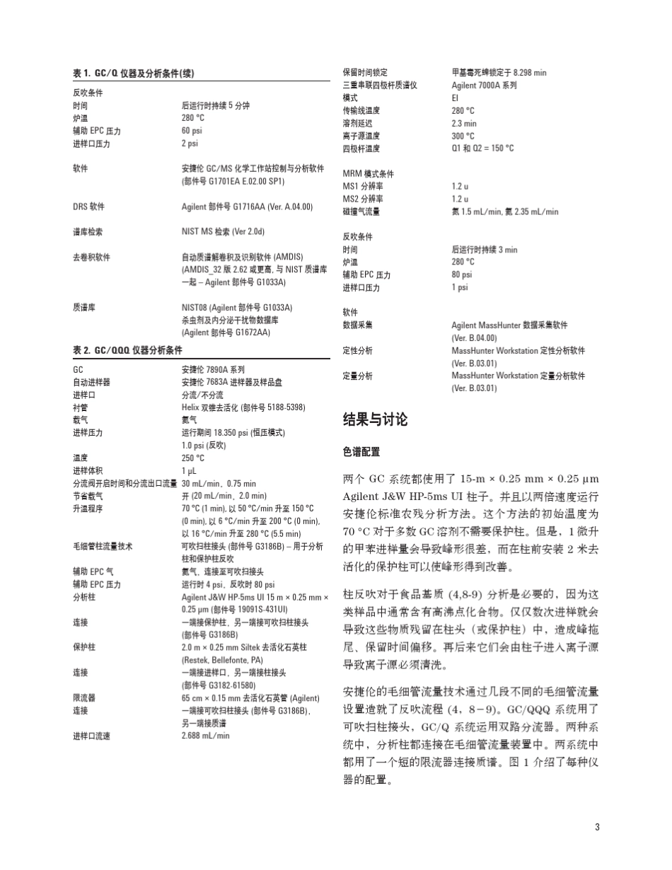 GCMSMS测定175种农药残留_第3页