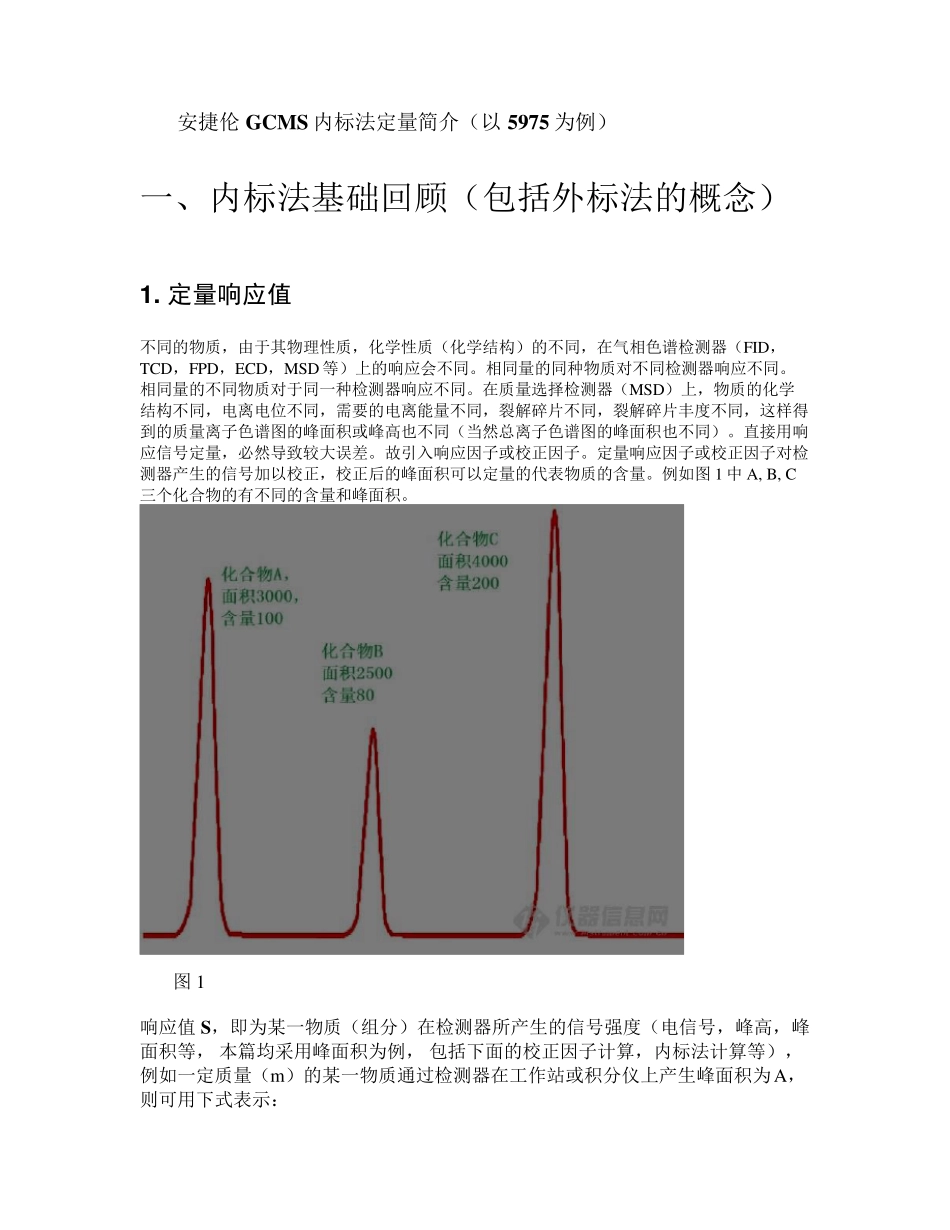 GCMS内标定量法_第1页