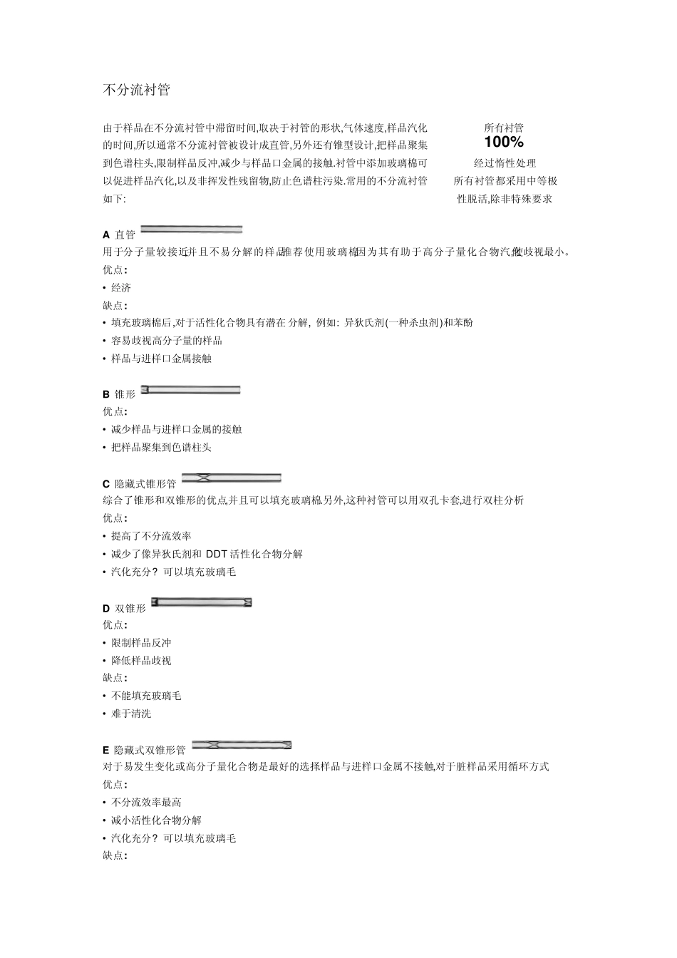 GC气相色谱衬管_第1页