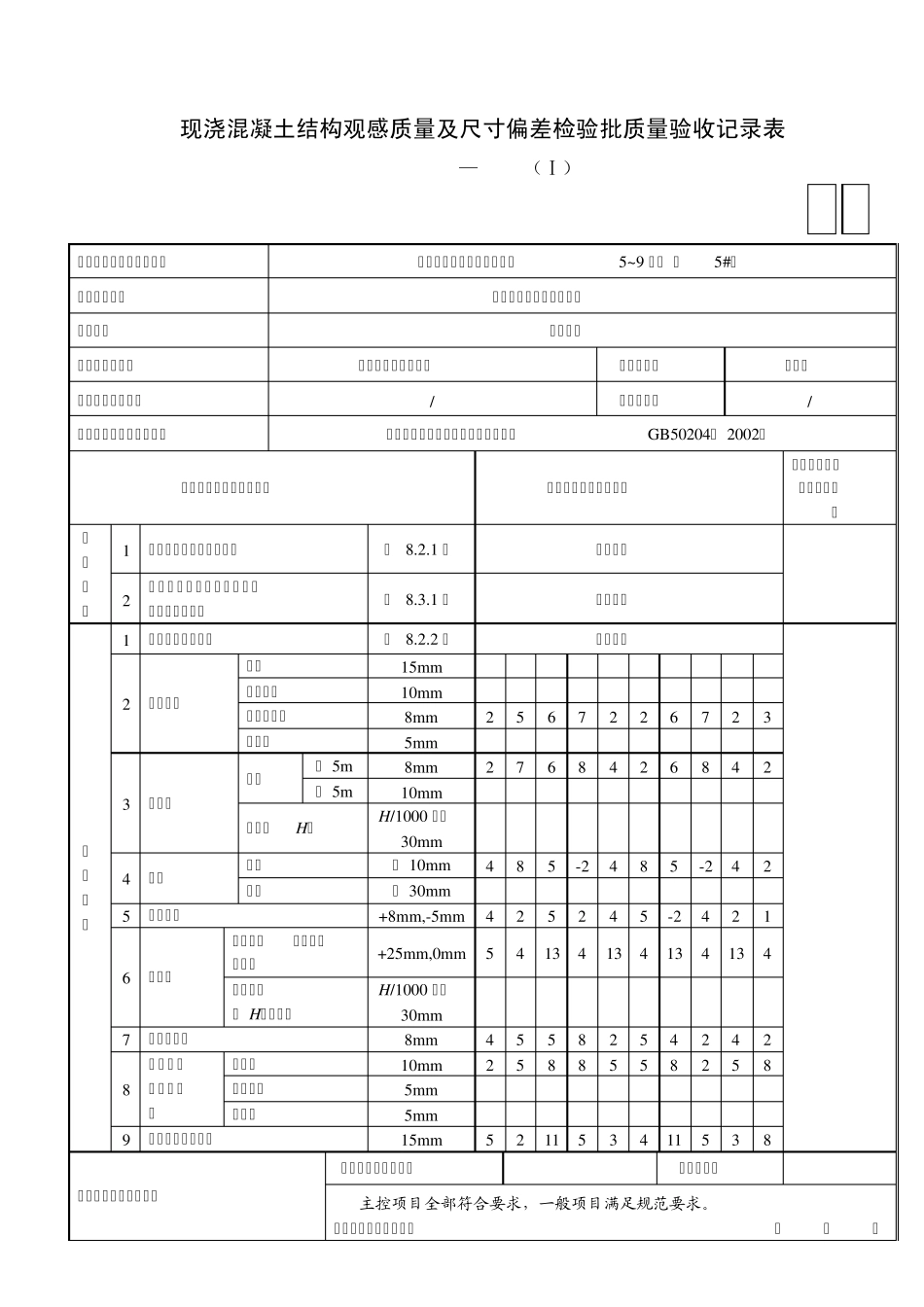 GD2401056现浇混凝土结构观感质量及尺寸偏差检验批质量验收记录表(Ⅰ)_第2页