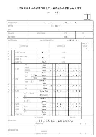 GD2401056现浇混凝土结构观感质量及尺寸偏差检验批质量验收记录表(Ⅰ)