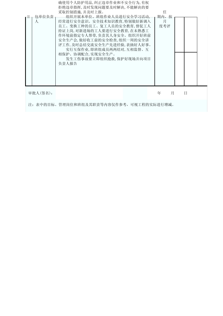GDAQ20204项目部安全生产管理目标考核表_第3页