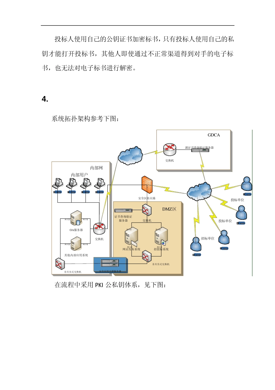 GDCA建设工程交易中心招投标案例及解决方案_第3页